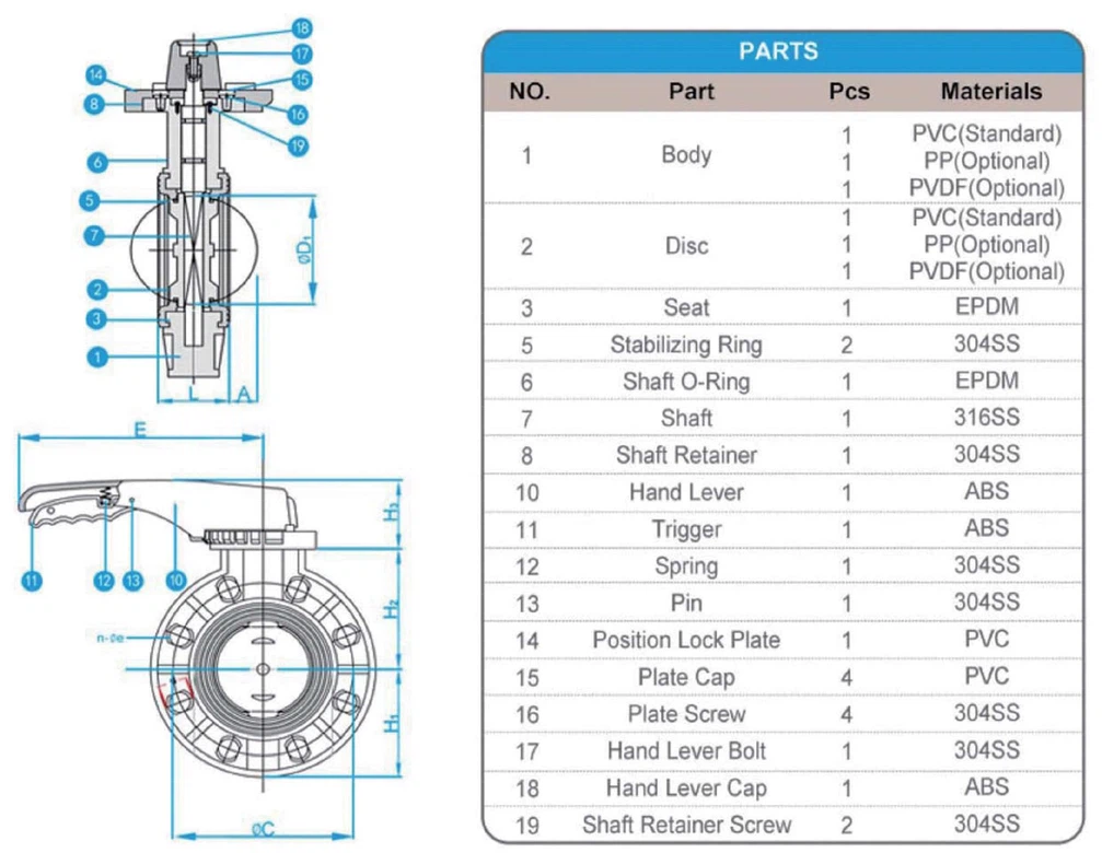 PVC Valve PVC Valve